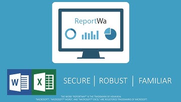ReportWa - Wealth Management Reporting Software | Financial Reporting Software