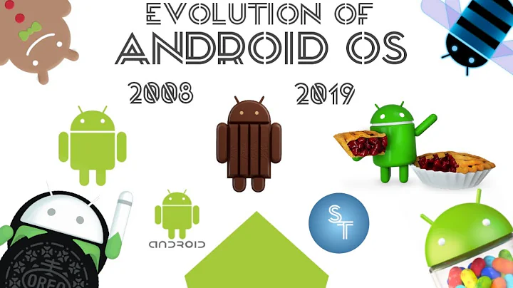 Evolution of Android OS (2008-2020)