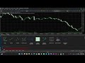 Aura Superstar EA MT4 & MT5 Review – Rollover Scalping System Breakdown
