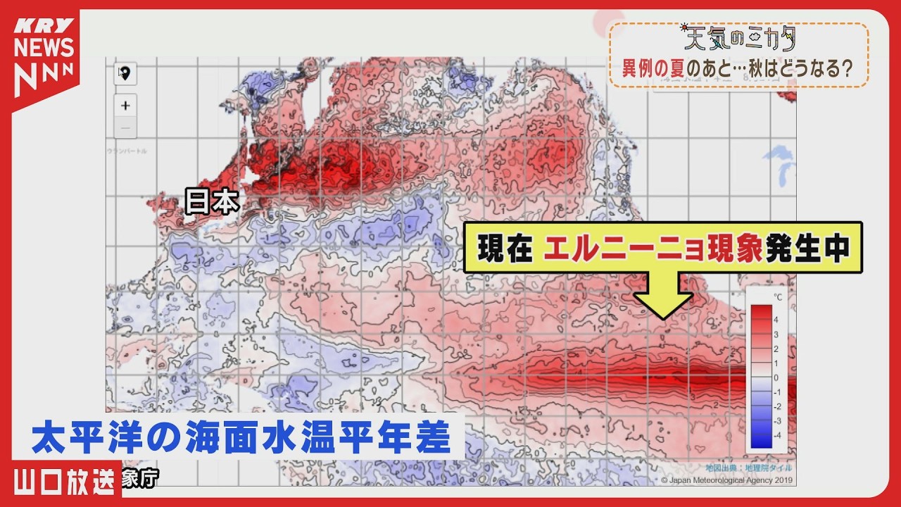 An Unprecedented Summer in 2026: Record Heat, Storm Surges