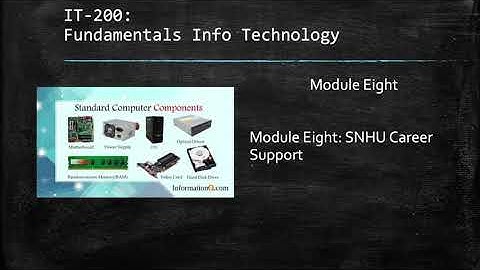 IT 200 Module Eight Introduction and Announcements