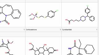 Getting Started with ADMET Predictor® 9.5