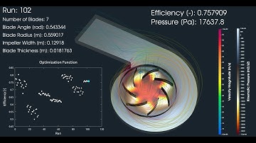 Optimizing Centrifugal Fan Performance: A Parametric Approach | CFD Support