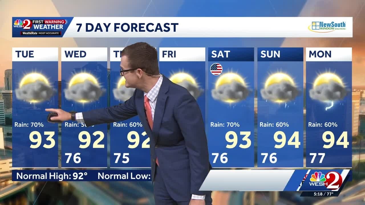 Storms and flooding expected this afternoon in parts of Central Florida | June 30 forecast