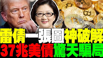 聽了一身冷汗! 雷倩一張圖神破解"37兆美債驚天騙局" 黃金.比特幣全入局
