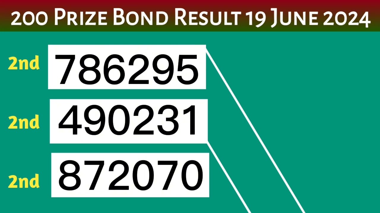 200 Prize Bond Result Today Rawalpindi Draw 98 20 June 2024 200 Prize 200-prize-bond-result-today-rawalpindi-draw-98-20-june-2024-200-prize