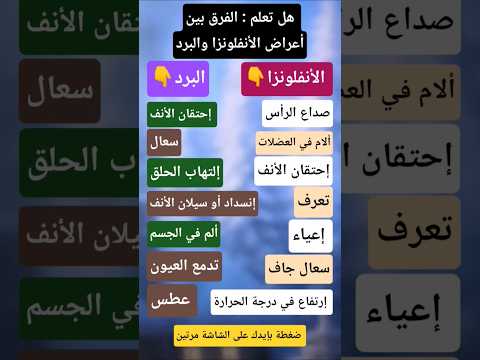 هل تعلم الفرق بين أعراض الأنفلونزا والبرد هل تعلم اكسبلور