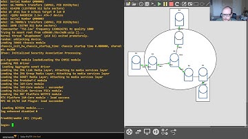 JPR-961 | MPLS | Layer 2 VPNs | L2VPN | 1