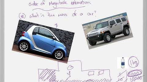 Order of Magnitude Examples
