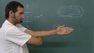 JEE Main Solution || EMI-56 || AIEEE 2005 ||