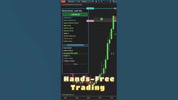 Watch How This AI Bot Trades The ES by Itself!