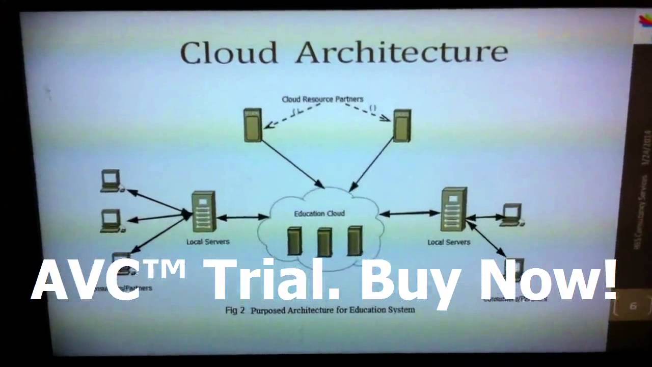 Cloud  Service Architecture based on Education System