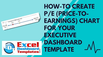 How-to Create P/E (Price-to-Earnings) Chart in Excel for your Executive Dashboard Template