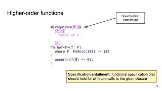 Modular Specification and Verification of Closures in Rust