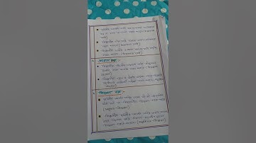 Learning Design (Subject-Geography),C-1.2.7A,B.ed 2nd semester Practicum #youtube video✍