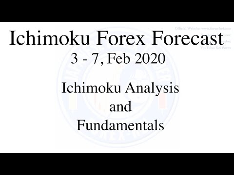 Ichimoku Forex Forecast for upcoming week on EUR, GBP, USD, JPY pairs / 2 Feb, 2020