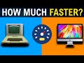 New Mac vs First Apple Computer: How Much Faster?
