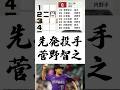 ドラフト×ドラフト #プロ野球 #ドラフト #菅野智之