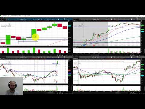 אלו שתי האסטרטגיות שאנחנו משתמשים בהם