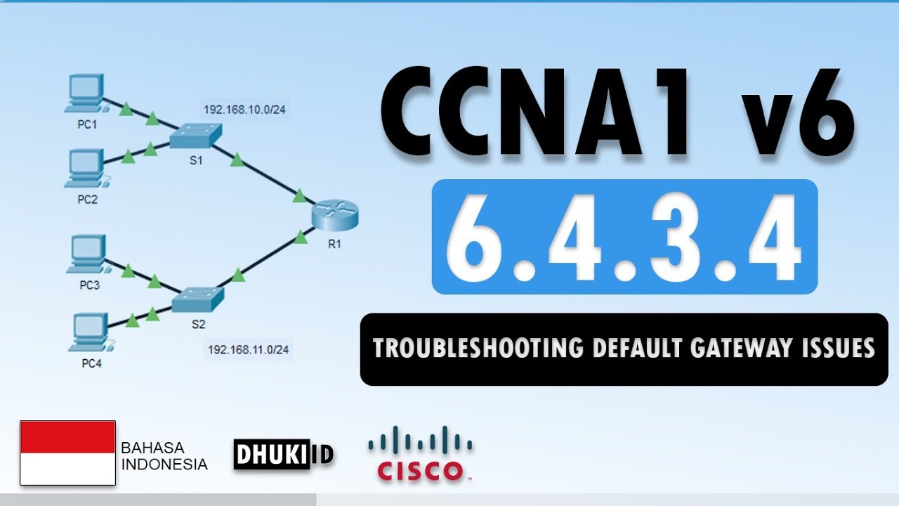 Packet Tracer 6.4.3.4 Packet Tracer 6.4.3.4