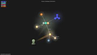 Gource visualisation: cormacrelf/vim-colors-github on 2021-05-07