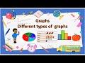Understanding Graphs and Charts