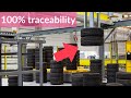 Automatic robotic handling for tires with 100 traceability