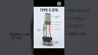 Type-C OTG Wiring 🔌 | USB-C to USB DIY Trick! Type-C OTG Wiring 🔌 | USB-C to USB DIY Trick!