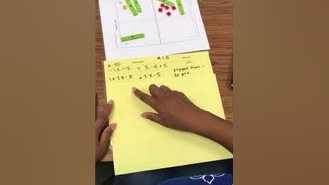 A.1.5 Solving Equations using Algebra Tiles CPM