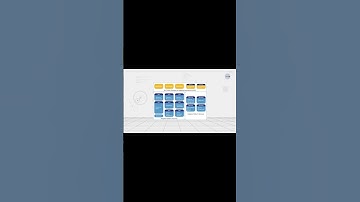 What is Adaptive AUTOSAR