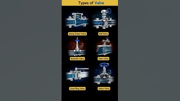 Types of Valves #design #engineering #technology #mechanical #mechanic #valve