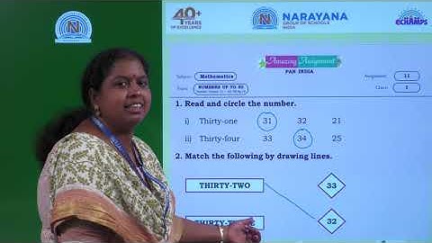 28TH JUL PAN INDIA CLASS I MATHS ASSIGNMENT KEY