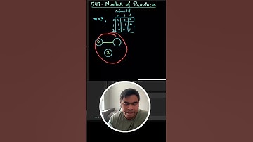 Leetcode 547. Number of Provinces