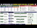SQL Set Operators Explained in 30 Seconds Using Banking Sample Data Real Life Example.