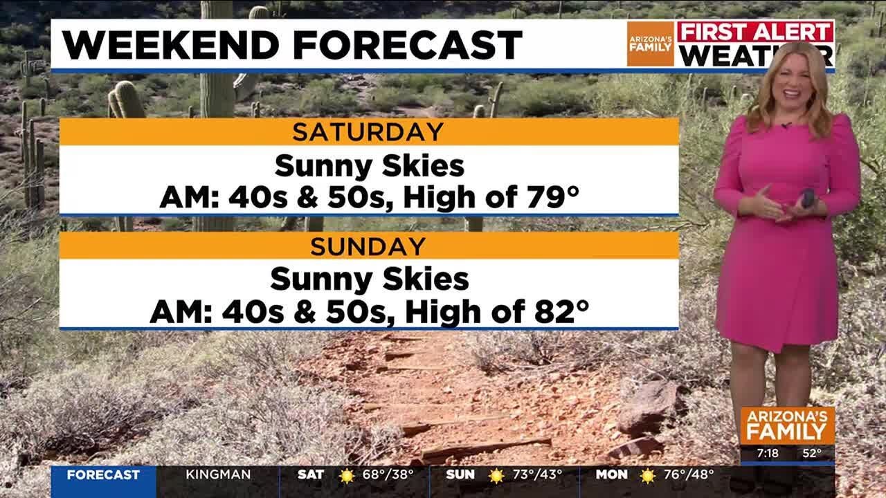 Temps continue to rise for Phoenix area - YouTube