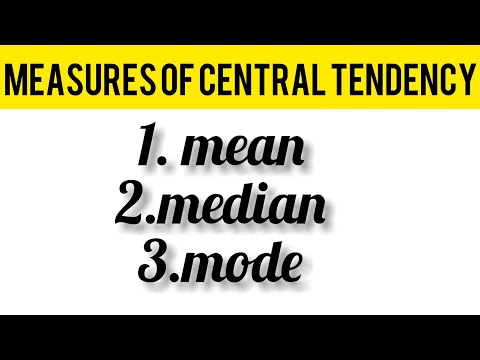 Measures of central tendency||Mean||median||mode||Assessment in education||BEd||Statistics