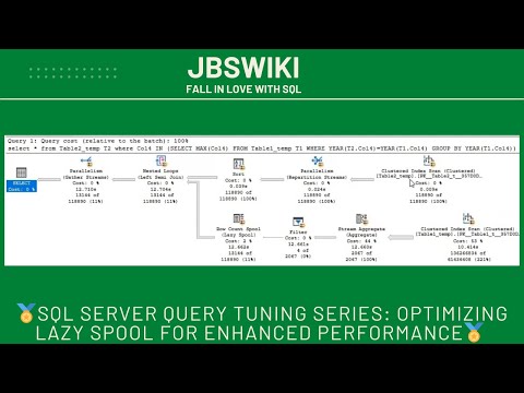 🏅SQL Server Query