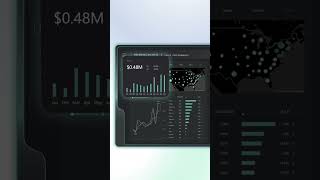 Power BI Report Demo |  Sales & Quantity