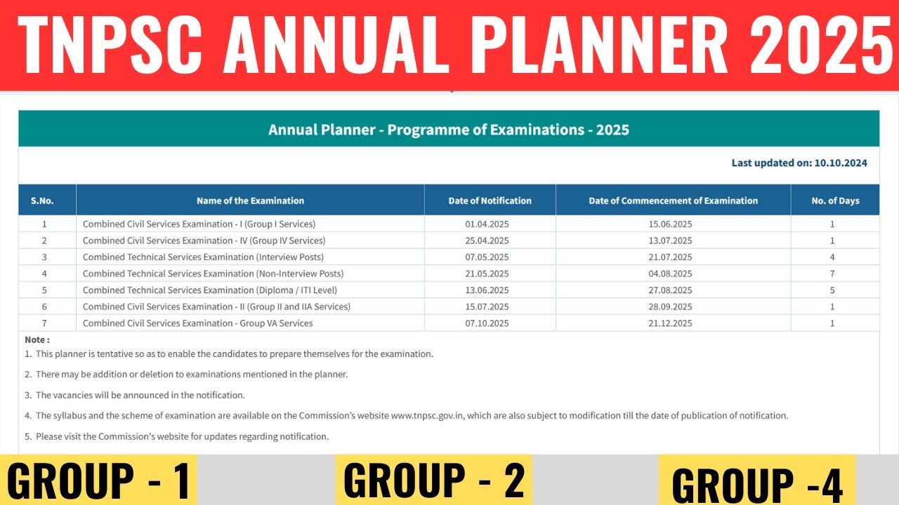 TNPSC ANNUAL PLANNER GROUP 4 GROUP 2 GROUP 1 EXAMS YouTube Tnpsc annual planner group 4 group 2 group 1 exams youtube