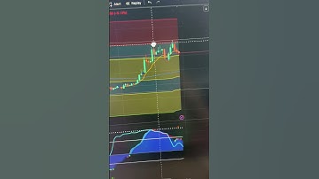HBAR Chart Update 📈 | Hedera Hashgraph Key Levels & Trade Setup - July 30, 2025