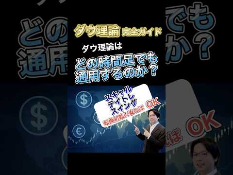 どの時間足が有効？ダウ理論でスキャルピング・デイトレ・スイングをする方法 #FX基礎基本