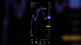 How to Add Pine Script in TradingView – Import, Add Script & Apply to Chart (App + PC)