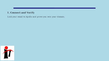 How to warm up a new email in Apollo.io – Sending limits & best practices