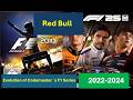 Evolution of Codemasters F1 Series |Red Bull - Part 5 |2022 - 2024