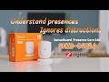 Sonoff SenseGuard SNZB-06P24 Capteur de présence humaine intelligent Zigbee avec capteur de lumière vidéo
