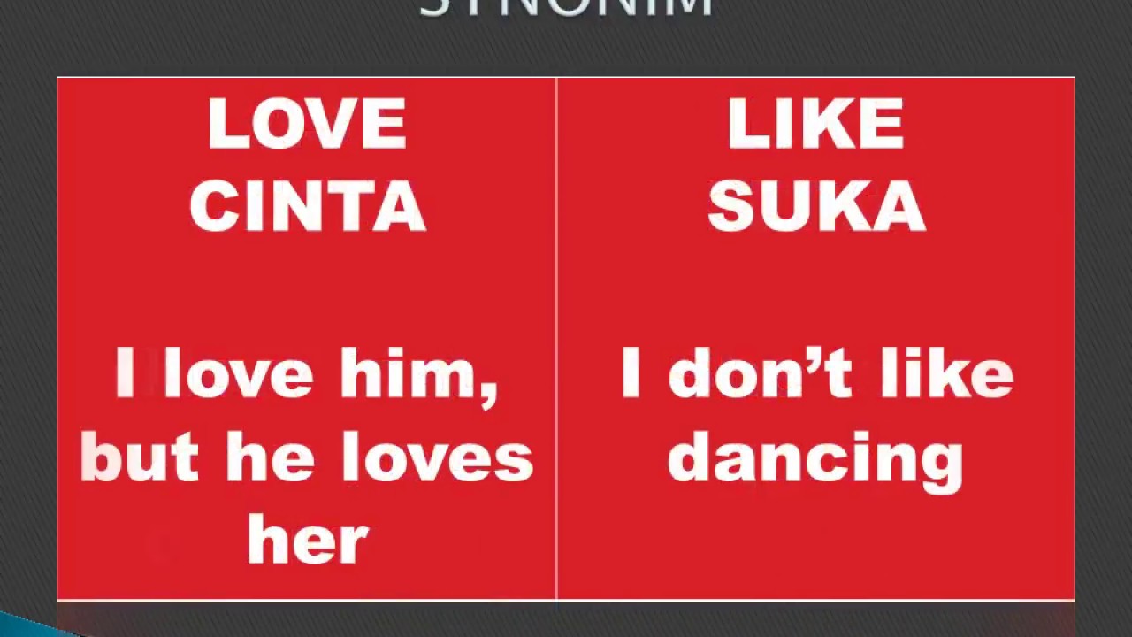 Learn English and Indonesian about synonym / Belajar Bahasa Inggris