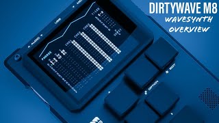 Dirtywave M8 Tutorial ( Wavesynth Deep Dive )
