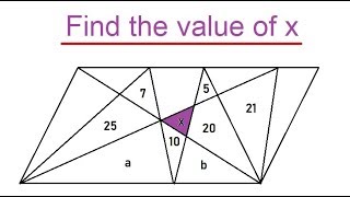 Difficult problem with easy solution | Area of shaded region | Tricky wicked problem | Mensuration