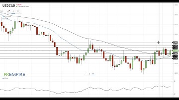 USD/CAD Technical Analysis For February 4, 2021 By FX Empire