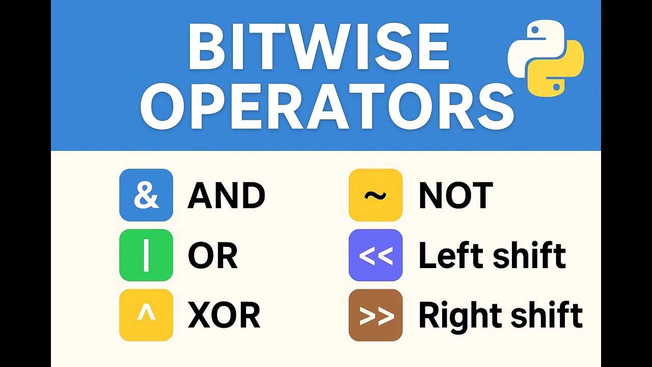 Bitwise Operators in Python - YouTube